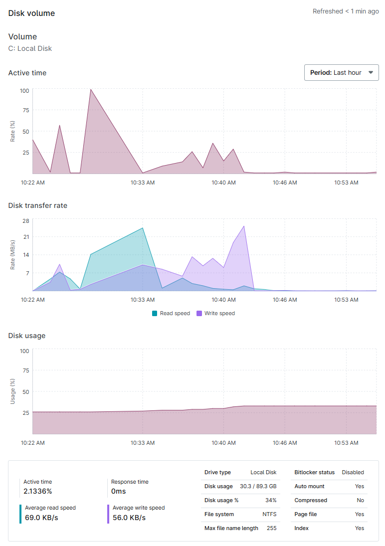 device details_disk volume.png